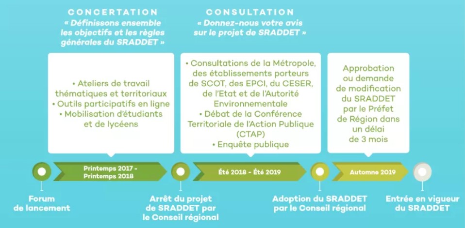 Des visiteurs observent un mapping projeté sur la maquette interactive NormanDisplay lors du TURFU Festival 2018.